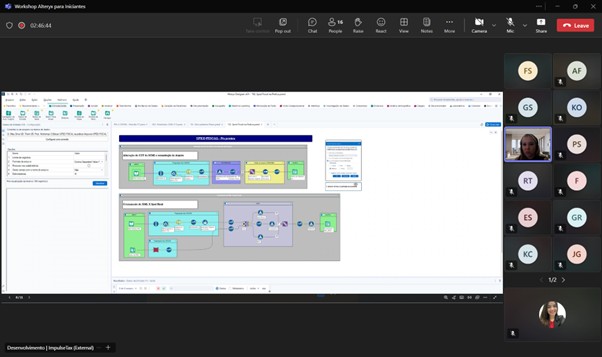Workflow completo apresentado em workshop